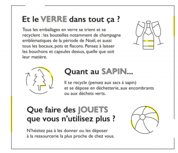 Les déchets d’après fêtes